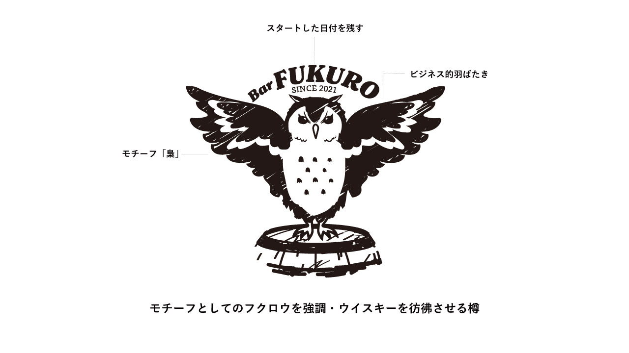 Shaka Bar FUKURO ロゴデザインの画像