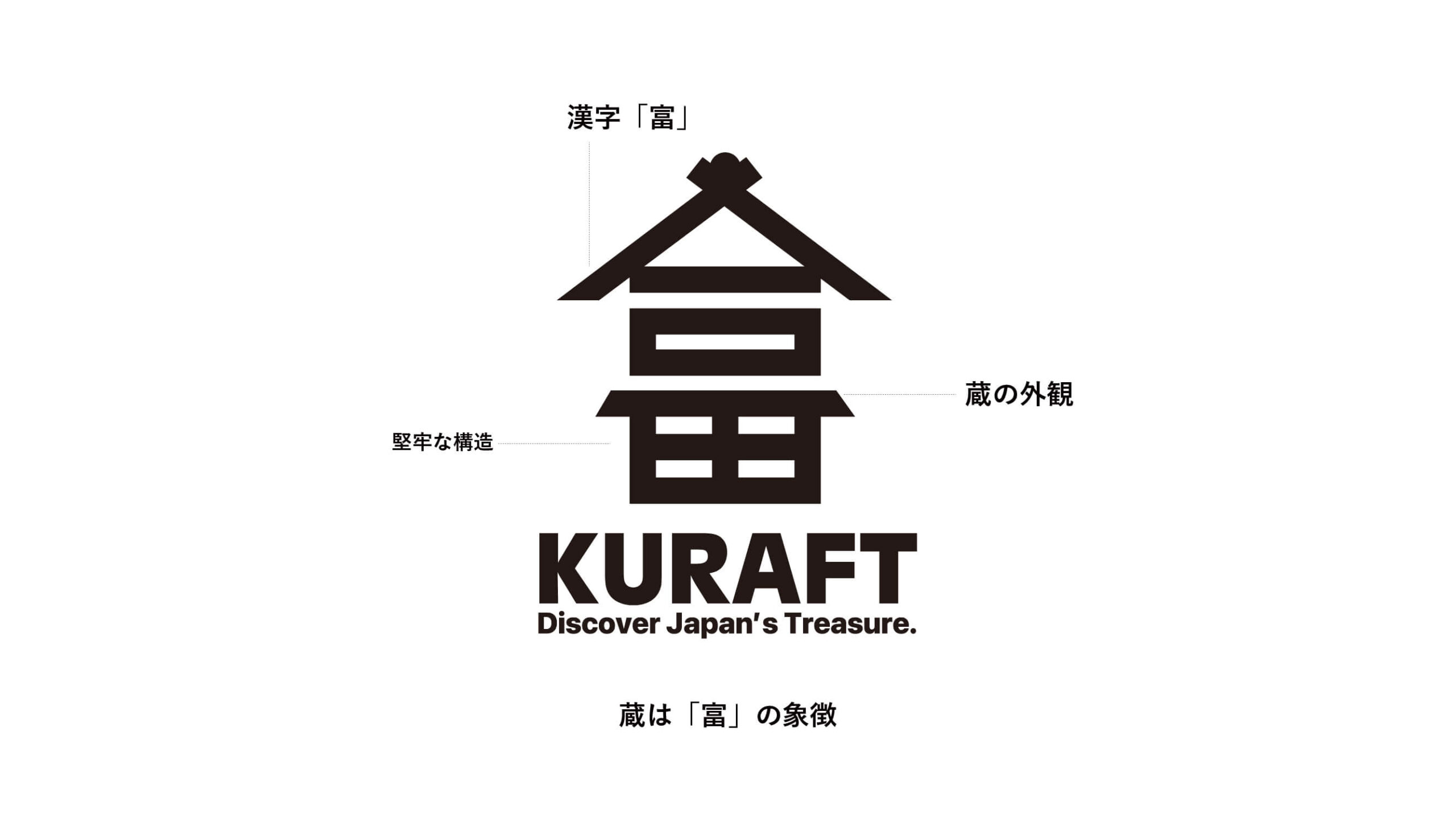 KURAFT ロゴデザインの画像